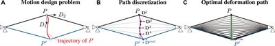 Motion Design with Efficient Actuator Placement for Adaptive Structures that Perform Large Deformations